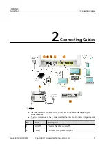 Preview for 6 page of Huawei Baudcom EG8145V5 Quick Start Manual