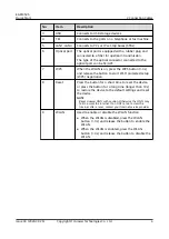 Preview for 7 page of Huawei Baudcom EG8145V5 Quick Start Manual