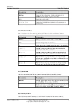 Preview for 7 page of Huawei BBU3900 Hardware Description