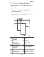 Preview for 101 page of Huawei BLA-L09 Quick Start Manual