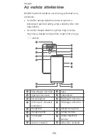 Preview for 160 page of Huawei BLA-L09 Quick Start Manual