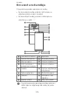 Preview for 174 page of Huawei BLA-L09 Quick Start Manual