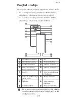 Preview for 223 page of Huawei BLA-L09 Quick Start Manual