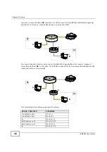 Preview for 42 page of Huawei BM2022 User Manual