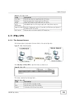 Preview for 129 page of Huawei BM2022 User Manual