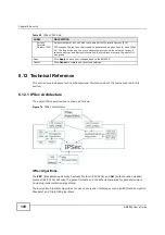 Preview for 136 page of Huawei BM2022 User Manual