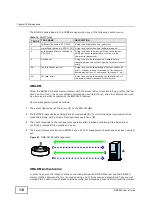 Preview for 169 page of Huawei BM2022 User Manual