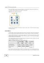 Preview for 239 page of Huawei BM2022 User Manual