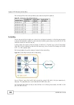 Preview for 241 page of Huawei BM2022 User Manual