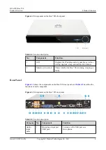 Предварительный просмотр 16 страницы Huawei Box 700 Product Overview