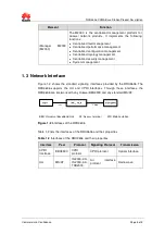 Preview for 11 page of Huawei BSS7.0 RRU3606 Product Description