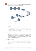 Preview for 14 page of Huawei BSS7.0 RRU3606 Product Description