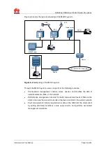 Preview for 32 page of Huawei BSS7.0 RRU3606 Product Description