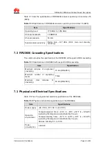 Preview for 39 page of Huawei BSS7.0 RRU3606 Product Description