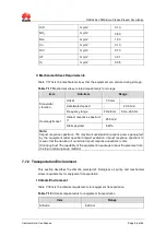 Preview for 44 page of Huawei BSS7.0 RRU3606 Product Description