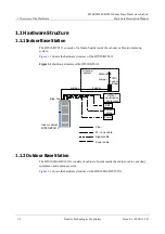 Preview for 10 page of Huawei BTS3 Series Hardware Description Manual