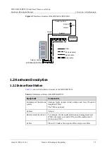 Preview for 11 page of Huawei BTS3 Series Hardware Description Manual