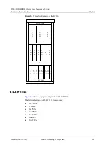 Preview for 15 page of Huawei BTS3 Series Hardware Description Manual