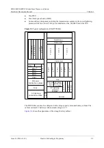 Preview for 17 page of Huawei BTS3 Series Hardware Description Manual