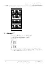 Preview for 18 page of Huawei BTS3 Series Hardware Description Manual