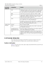 Preview for 21 page of Huawei BTS3 Series Hardware Description Manual