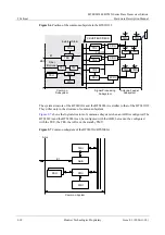 Preview for 22 page of Huawei BTS3 Series Hardware Description Manual