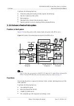 Preview for 24 page of Huawei BTS3 Series Hardware Description Manual