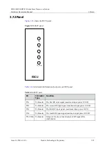 Предварительный просмотр 55 страницы Huawei BTS3 Series Hardware Description Manual