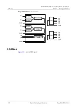 Предварительный просмотр 58 страницы Huawei BTS3 Series Hardware Description Manual