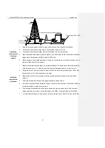 Preview for 22 page of Huawei BTS3012 Installation Manual