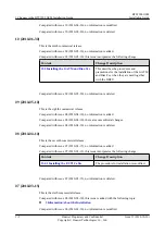 Preview for 18 page of Huawei BTS3900 GSM Installation Manual