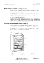 Предварительный просмотр 32 страницы Huawei BTS3900 V100R003 Hardware Description