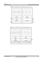 Предварительный просмотр 45 страницы Huawei BTS3900 V100R003 Hardware Description