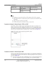 Предварительный просмотр 70 страницы Huawei BTS3900 V100R003 Hardware Description