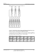 Предварительный просмотр 83 страницы Huawei BTS3900 V100R003 Hardware Description