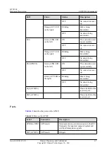 Предварительный просмотр 99 страницы Huawei BTS3900 V100R003 Hardware Description