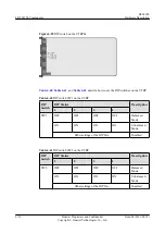 Предварительный просмотр 128 страницы Huawei BTS3900 V100R003 Hardware Description