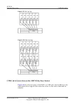 Предварительный просмотр 207 страницы Huawei BTS3900 V100R003 Hardware Description