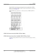 Предварительный просмотр 216 страницы Huawei BTS3900 V100R003 Hardware Description