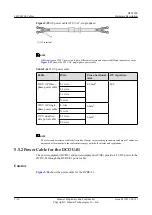 Предварительный просмотр 238 страницы Huawei BTS3900 V100R003 Hardware Description