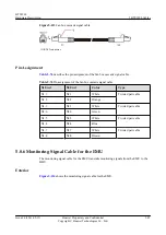 Предварительный просмотр 253 страницы Huawei BTS3900 V100R003 Hardware Description