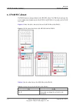 Предварительный просмотр 262 страницы Huawei BTS3900 V100R003 Hardware Description