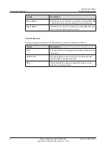 Preview for 9 page of Huawei BTS3900 V200R010 Site Maintenance Manual