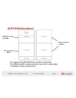 Preview for 2 page of Huawei BTS3900A Installation Manual / Instruction Manual