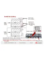 Preview for 13 page of Huawei BTS3900A Installation Manual / Instruction Manual