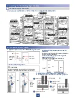 Preview for 14 page of Huawei BTS3900A Quick Installation