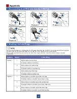 Preview for 18 page of Huawei BTS3900A Quick Installation