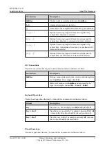 Preview for 6 page of Huawei BTS3900L GSM Installation Manual