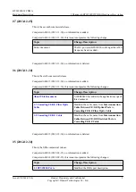 Preview for 9 page of Huawei BTS3902E WCDMA Hardware Description