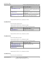 Preview for 10 page of Huawei BTS3902E WCDMA Hardware Description